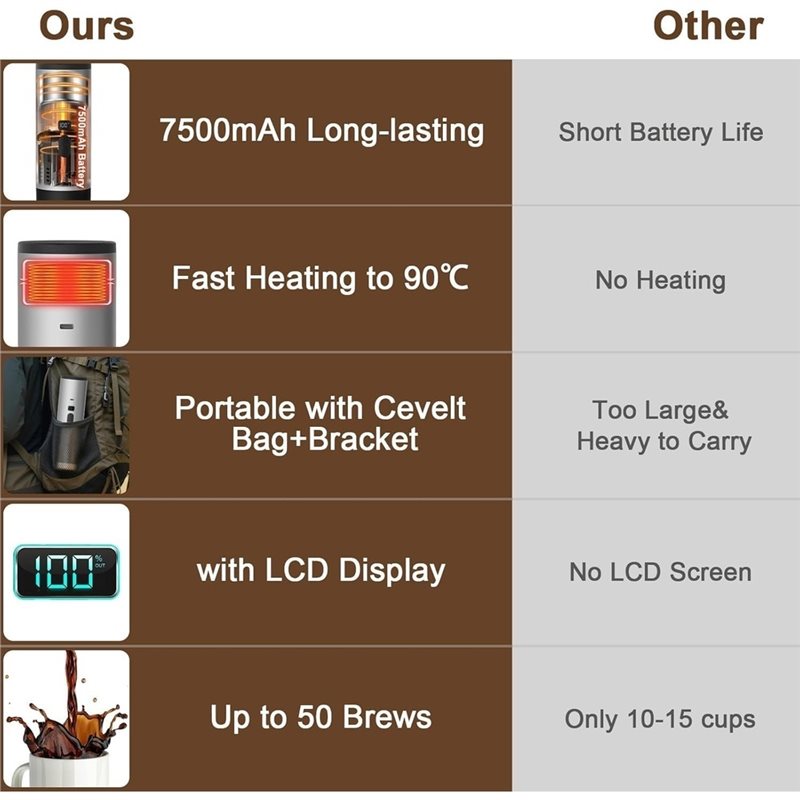 B82B-Vacuüm koffiezetapparaat  - Coffee Tea Press recensie en prijs