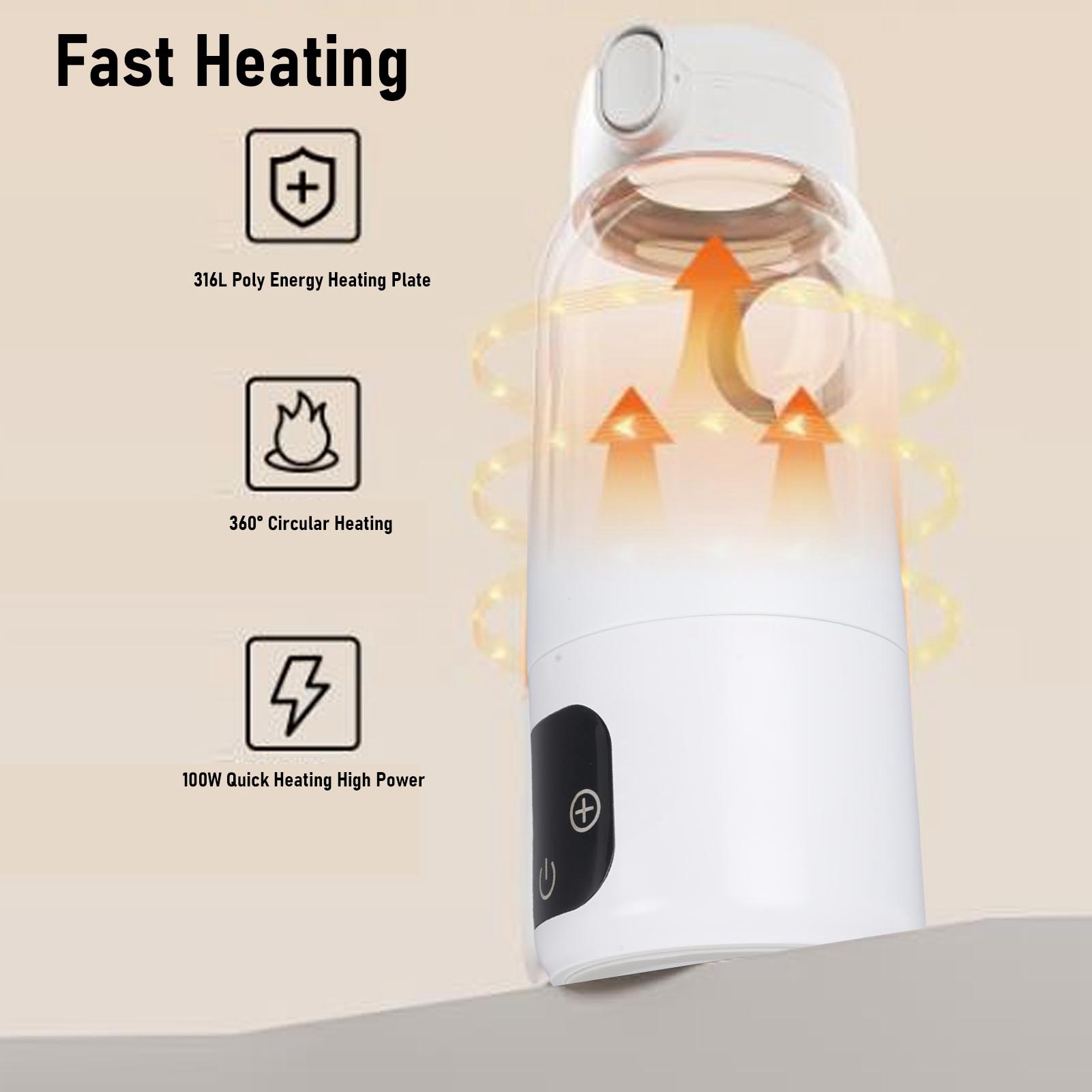 USB PD Snelle Oplading Draagba - Coffee Tea Water Heater recensie en prijs